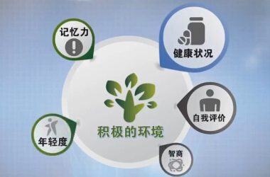 積極的環境的力量_2.jpg